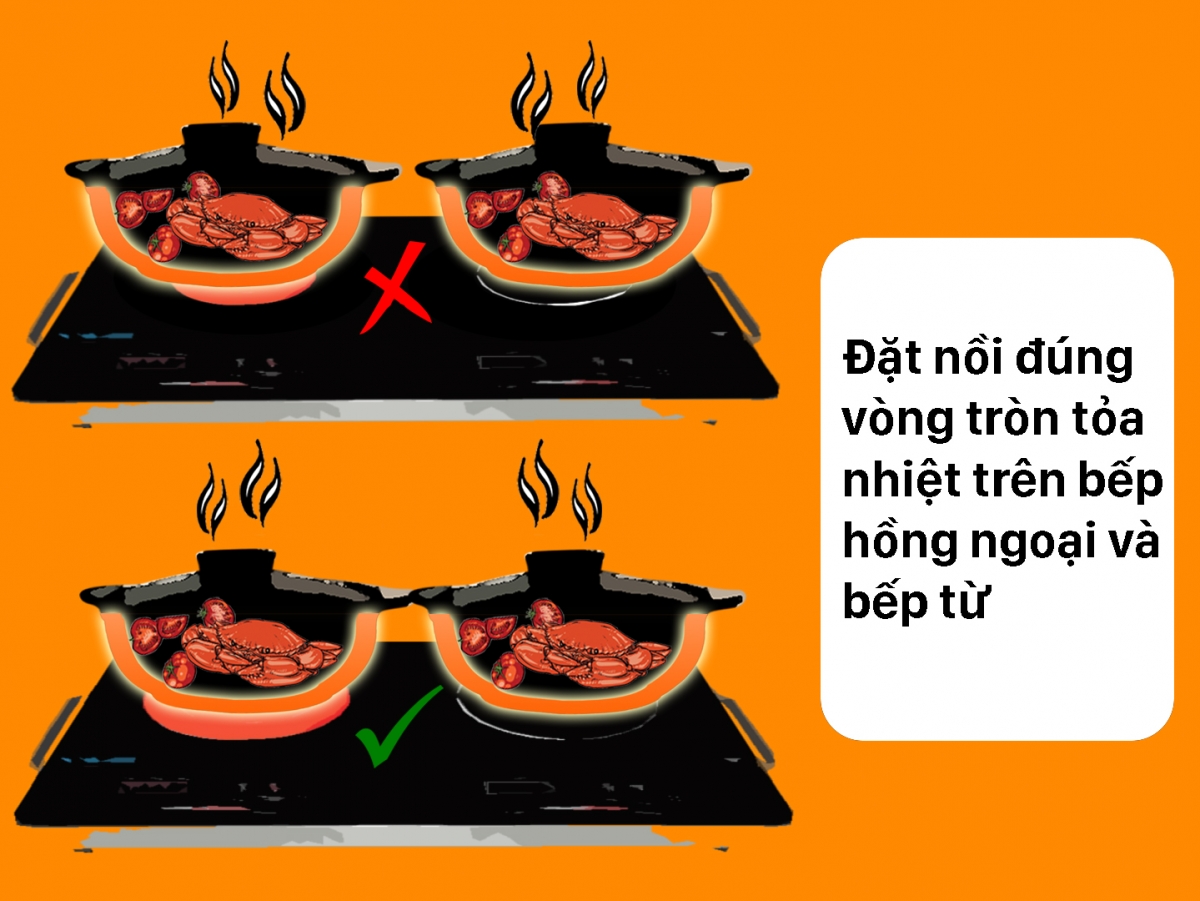 Cach su dung noi dat NodaCook bep tu