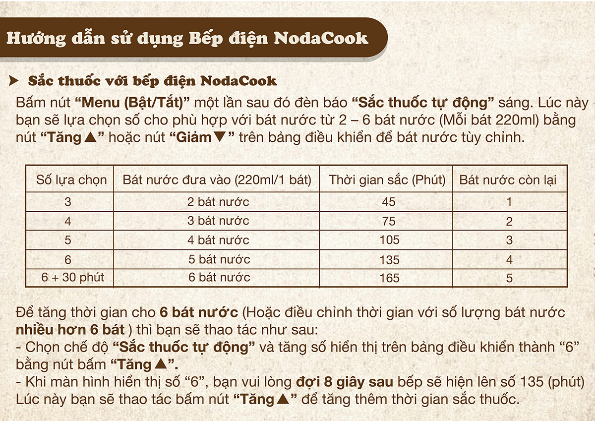 Huong dan su dung noi kho ca dien NodaCook